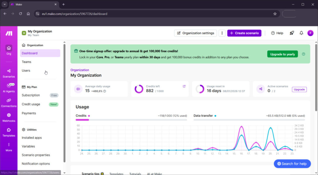 Interface du tableau de bord pour ce Guide Make