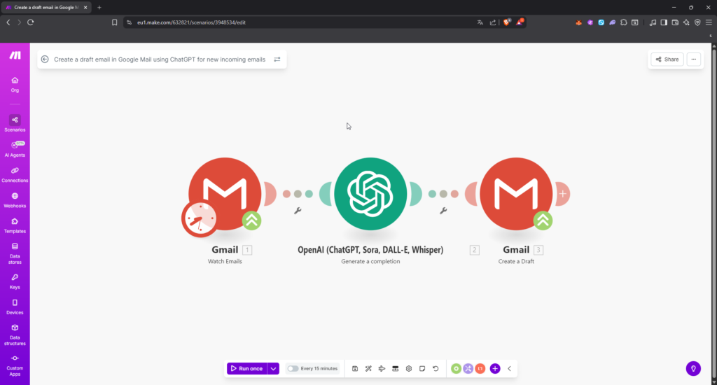 automatiser-chat-gpt-make