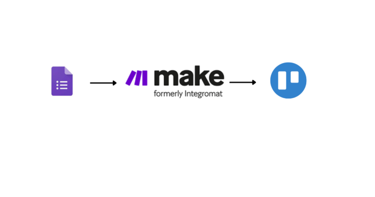 google forms vers trello